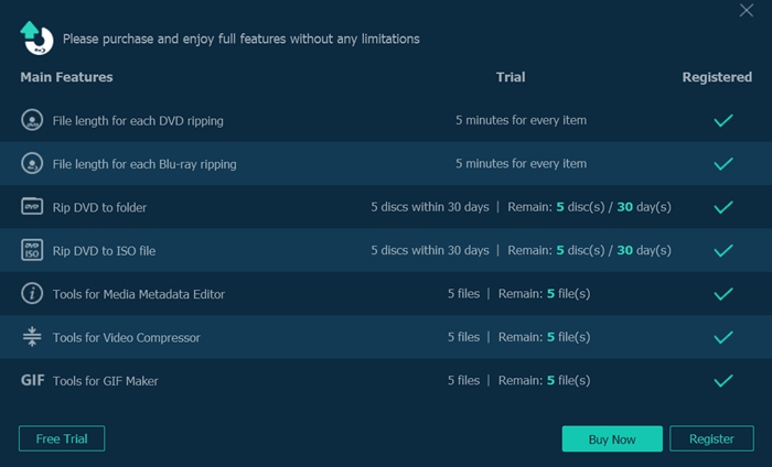 dvd cloner for mac 2 trial