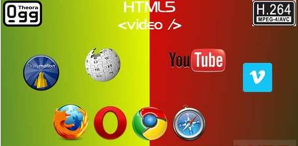 Formatos de video compatibles con HTML5